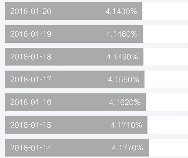 支付宝钱包_支付宝 2018 收入