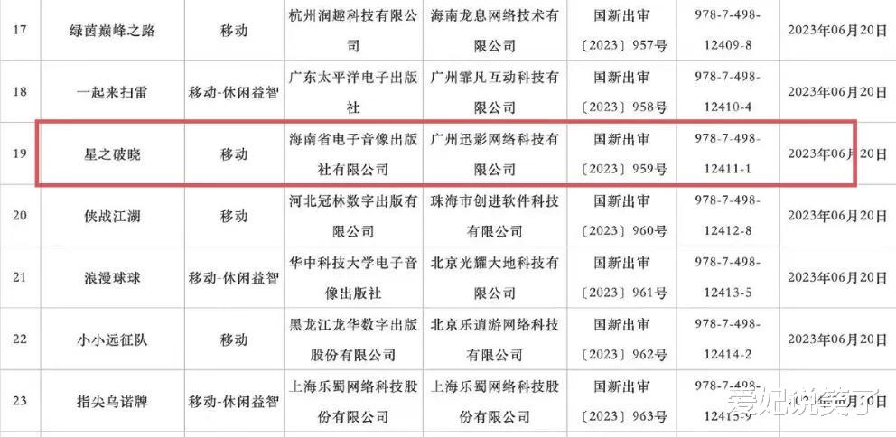 《王者荣耀》要凉? 天游大力开发新游戏《星之破晓》你会玩吗?