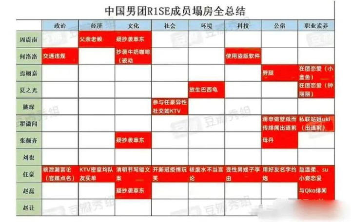 ˧? ʶƬ˻Դ, ɫϵ˱Ҵ()