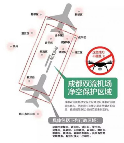 飘物扰乱机场空中运行秩序,威胁军民航飞行安全的,公安机关将联合空军