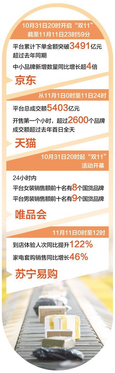 英业达携工业互联网 5g制造网络及高科技产品亮相2021台博会 美通社 全网搜