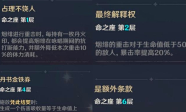 原神: 四星主c只需要一个, 女仆只能排第四, 第一名输出堪比五星