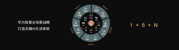 不装了, 8个PPT好习惯全抖搂给你