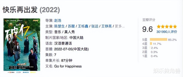 2023����Ƶ�̵�: �����г����Ȳ���, ������â�ġ����ơ�����?(��Ѷ,������,��Ѷ��Ƶ,��������,â��tv,�ſ��ĸ�