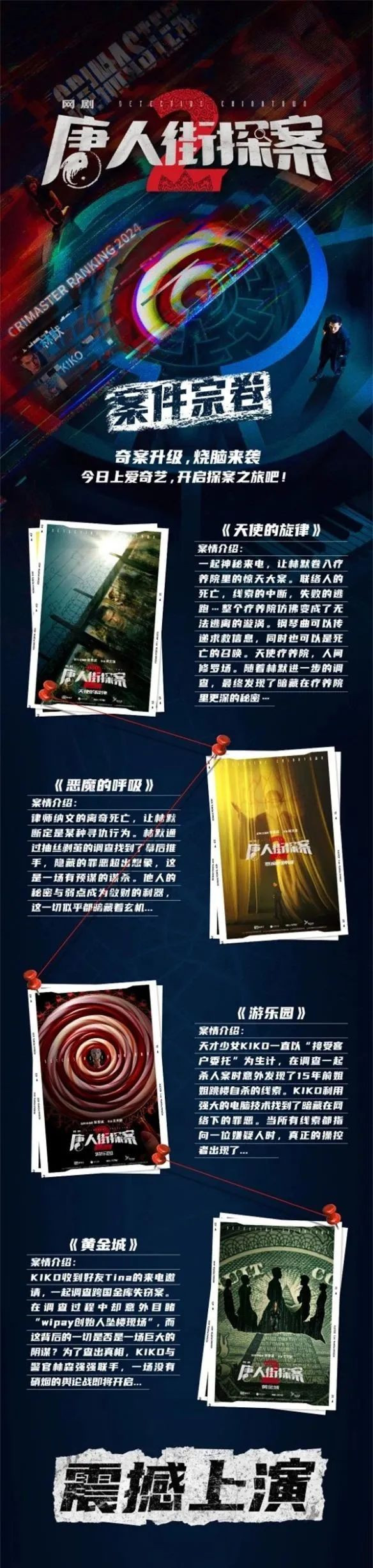 2024�������ɴ��ս�����! ʱ��3��, ��̽����, �𺳻ع�(���˽֡�̽��)