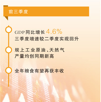 从“世界之乱”看“中国之治”