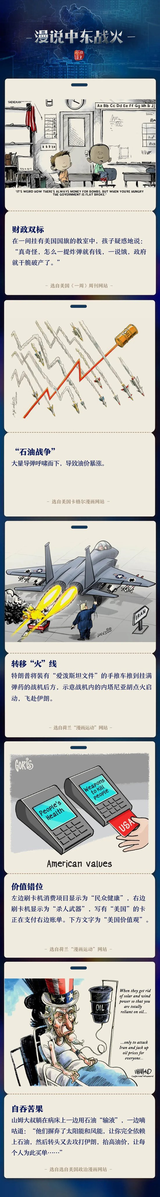 美以伊激战正酣，五幅漫画耐人寻味