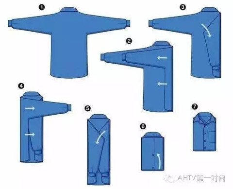 史上最强行李打包攻略, 国庆出去玩之前必看!