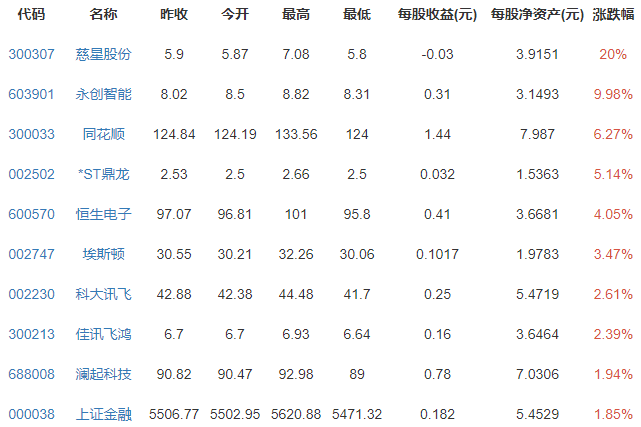 张恒已无资产可执行什么原因, 张恒是谁, 张恒名下公司叫什么