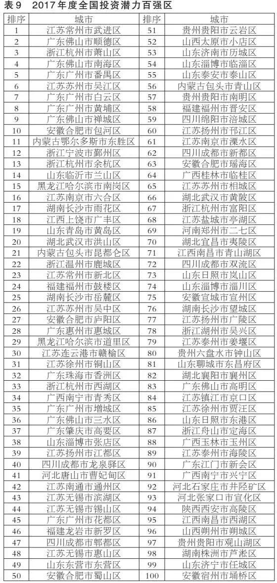 经济总量不代表经济实力_2015中国年经济总量(3)