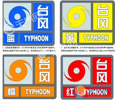 臺風蘭恩最新消息今天 21號臺風長勢良好未來可期16級超強臺風