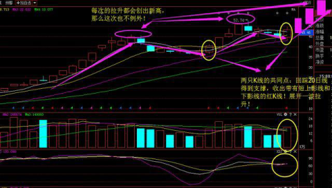 下週利好曝光: 嘉澤新能, 福建高速, 中國交建