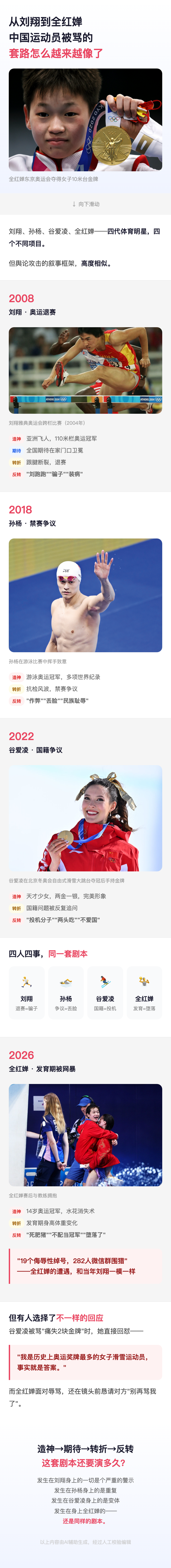 从刘翔到全红婵，中国运动员被骂的套路怎么越来越像了