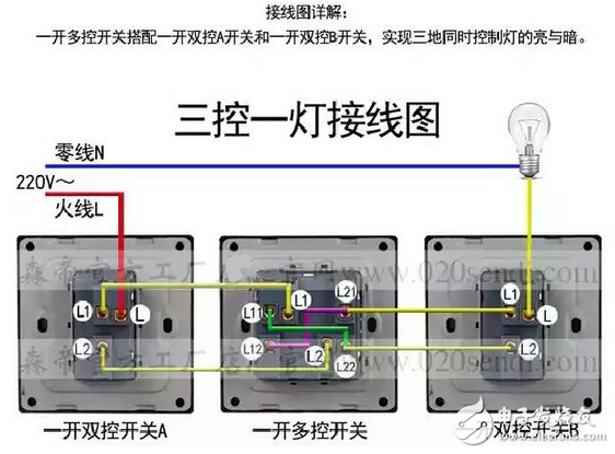 一燈兩控制_雙控開關接線實物圖