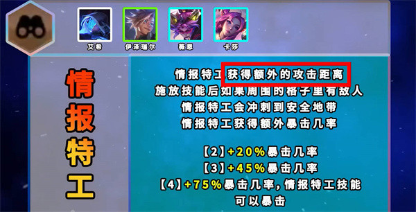 云顶之弈s8情报特工效果是什么-云顶之弈s8情报特工羁绊介绍