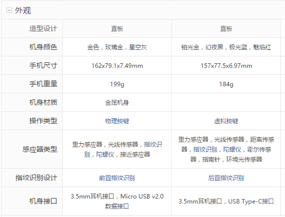 荣耀v9plus参数图片