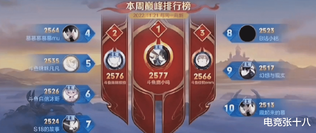 听安拦着北慕登顶? 使用露娜强势超神, 轻松拿下撞车对局!