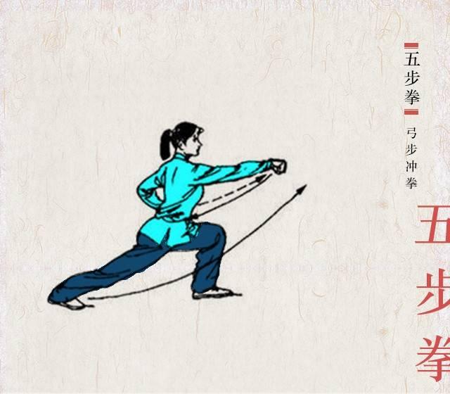 跃步冲拳,歇步冲拳,马步冲拳_大山谷图库