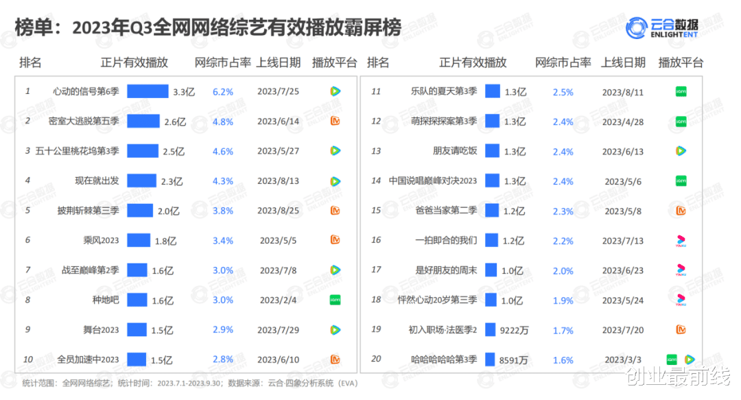 �缯���ӡ���Ƶ�ƻ�, �̾��Ѿ�â��TV(��������Ҳ��â��tv)