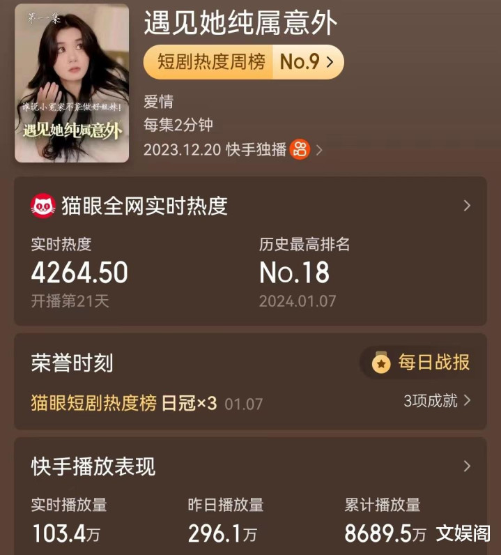 ����3�����չ�, ʵʱ��������100��, �ⲿ�̾�̫�ÿ�!