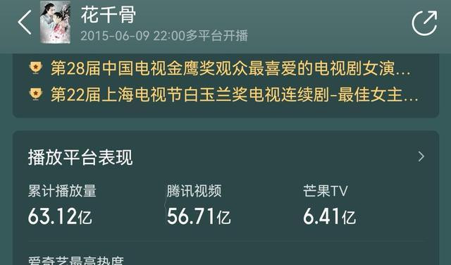 花千骨 播出七周年 赵丽颖霍建华拉开差距 他把配角熬成男二 资讯风
