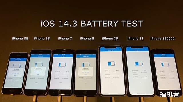 實測iOS14.3/14.2/14.1電池續航: 舊iPhone不要升級?-圖2
