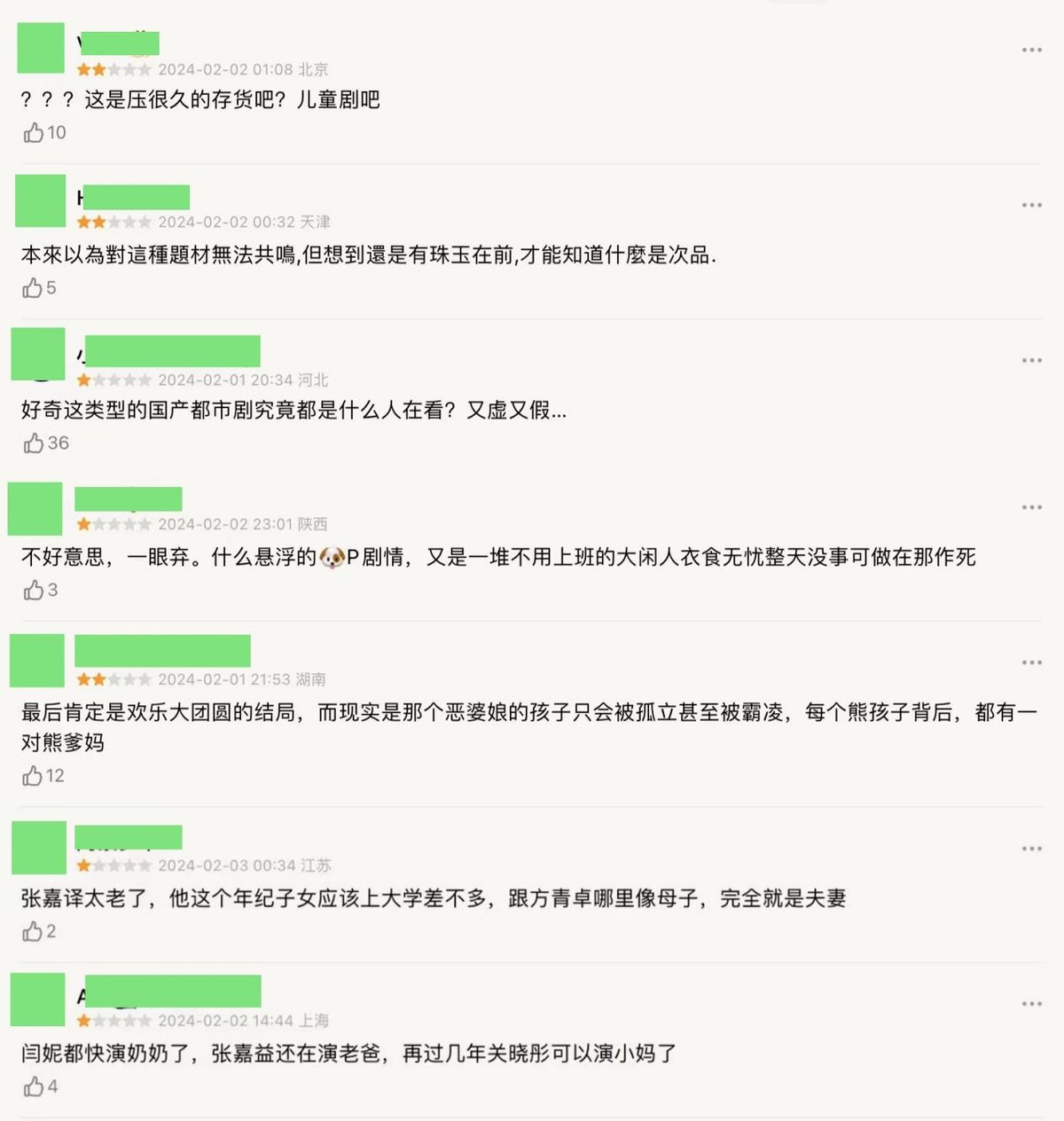 �����Ͽ�ȫ��, �����ּҳ�Ⱥ����2λ��Ա���ưܱ�, ���˿�������(�ºü�ͥ)