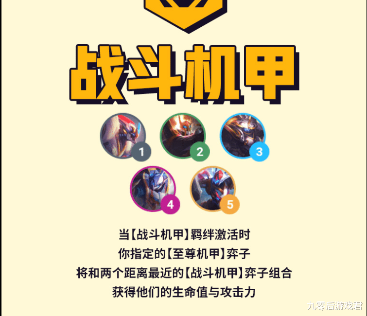 云顶S8最强主流阵容, 战斗机甲武器大师, 越打越强冲分必玩