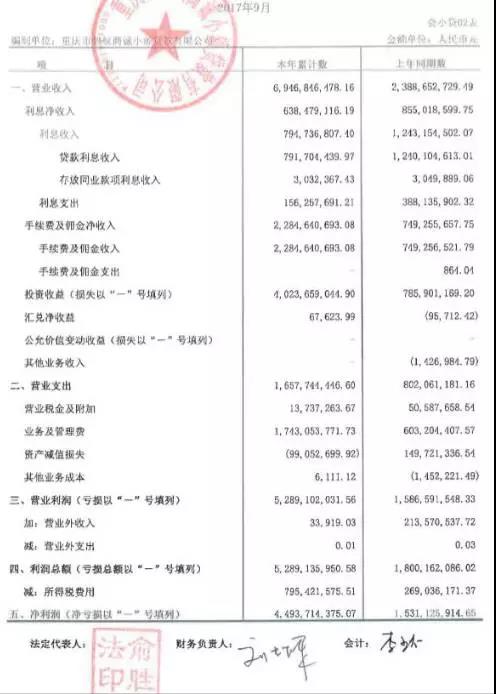 非恶意逾期证明模板_逾期利息收入(3)