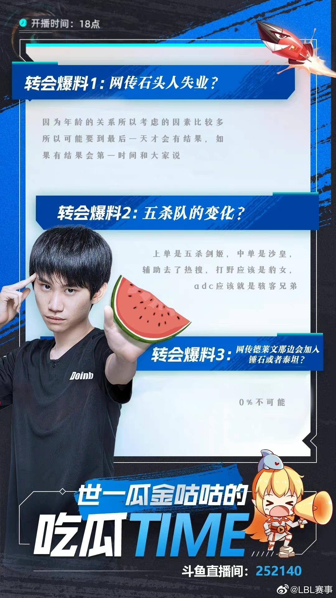 [Doinb昨日爆料汇总]转会爆料1：网传石头人(Doinb）失业？@doinb金咕咕：(我）因为年