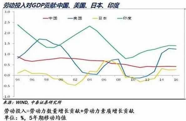 二战前德国GDP_二战德国图片(3)