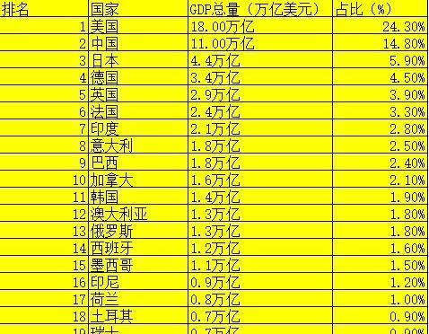 人口基数什么意思_人口基数一览表图片(2)
