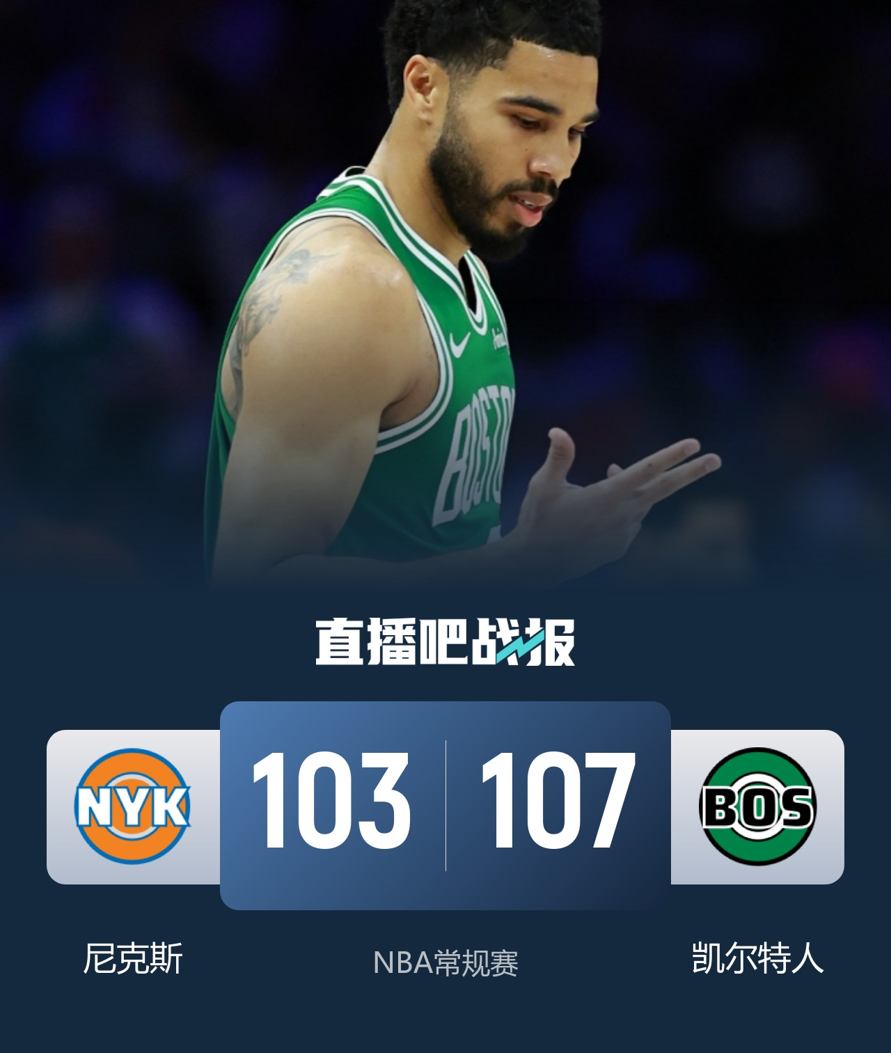 绿军送尼克斯2连败 塔图姆36+9+7 唐斯22+10 阿努诺比20+10+8
