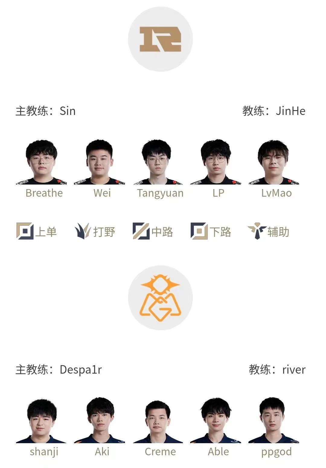【明日首发名单：Uzi未首发】15:00RNGvsOMG17:00