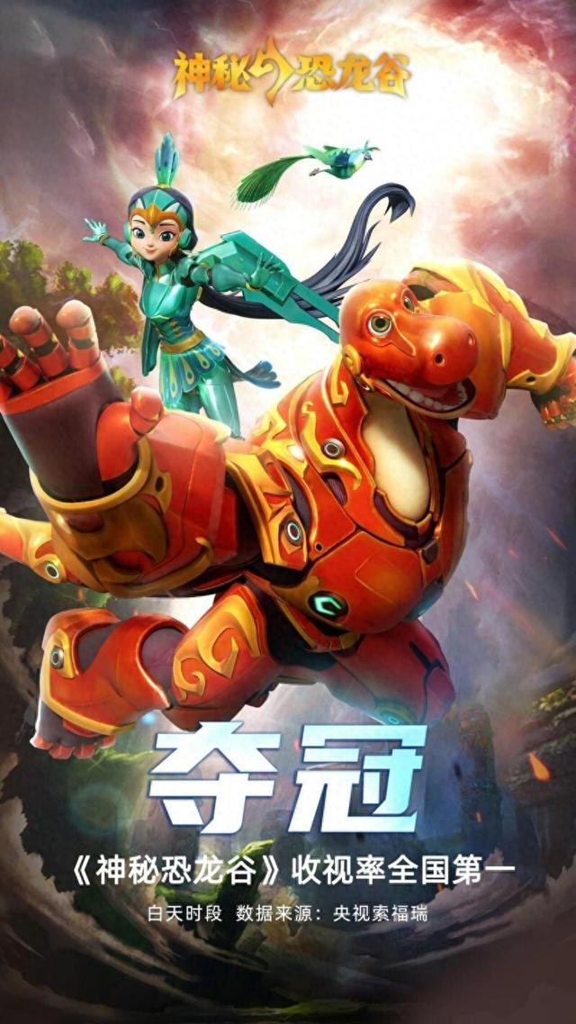 寒假档人气动画片，《神秘恐龙谷》超级IP金鹰卡通卫视收视夺冠