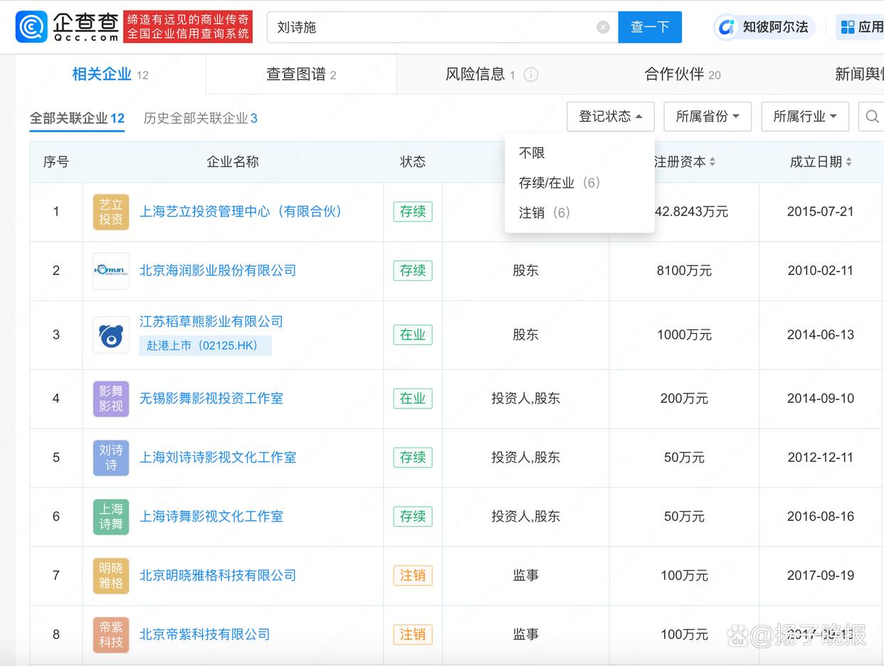 刘诗诗吴奇隆520当天被曝已离婚，二者已无共同关联公司