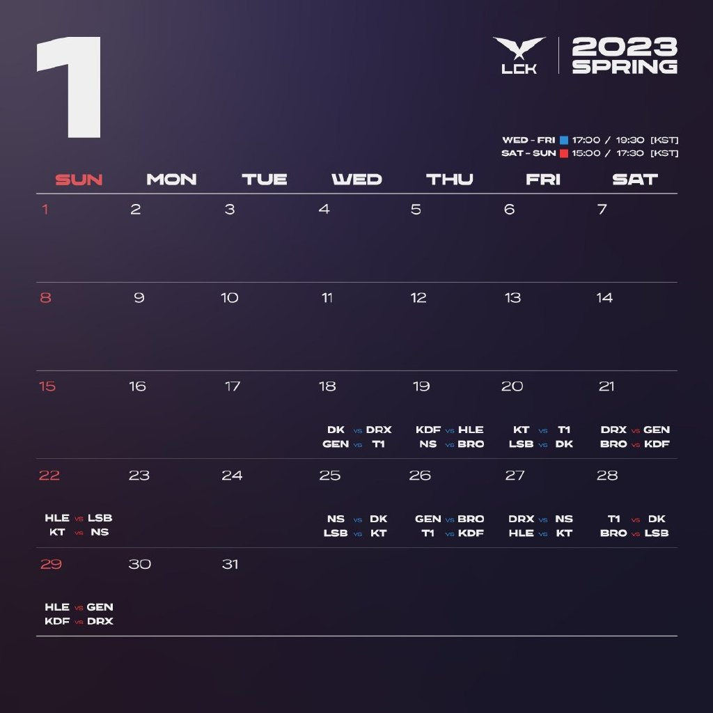 2023韩国LCK春季赛赛程出炉, 揭幕
