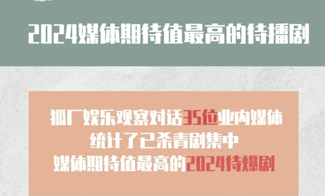 2024�걸���ڴ�δ������������ǰ���ľ�Ȼ������....(����,������ڶ������ֶ���)