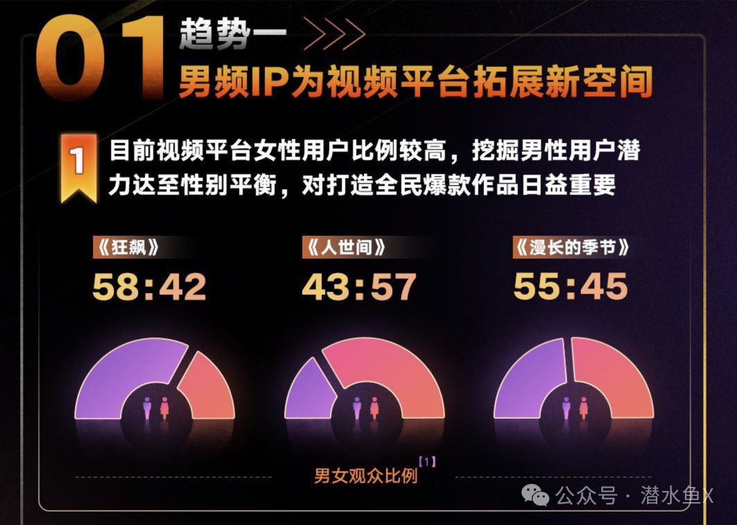 ���硱���, ����������� | ���������д��̵�(����˼����)