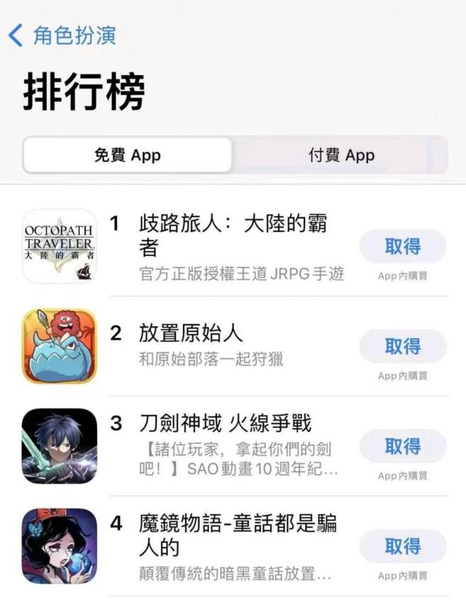 顶级制作配置再掀讨论热潮, 歧路旅人: 大陆的霸者中文冒险开启