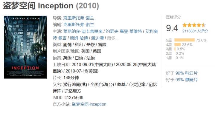 10������9.0�߷ֵ�Ӱ, ���ڱؿ�����(�����Ӱ)