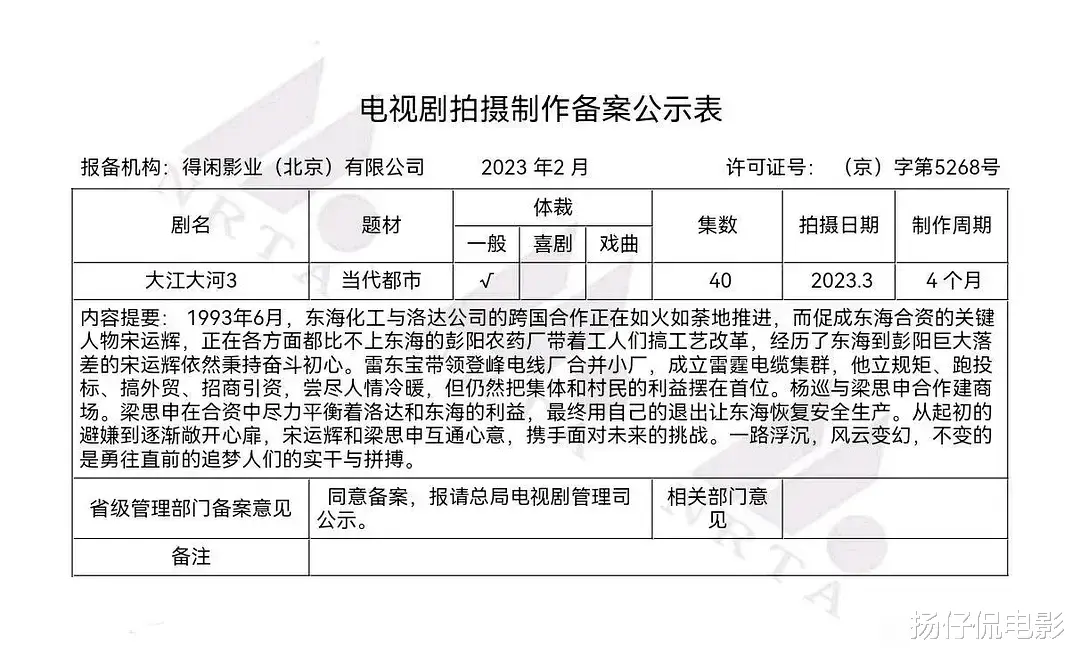 �󽭴��: �缯����Ϊ��ͻȻ��÷ɿ�? ������Ϻ�, ������������