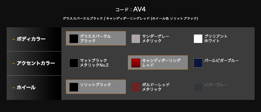 顏色自由配 日本鈴木推出隼自選配色系統 信息峰