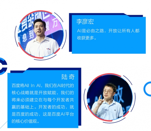 首届百度AI开发者大会汇总: 人工智能成果的集体亮相