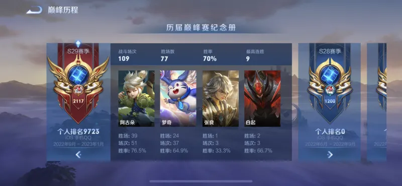 阿骨朵出装更新