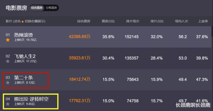 ����ı����������? ��ִ���ġ��ڶ�ʮ����Ʊ��Զ�������������̡�