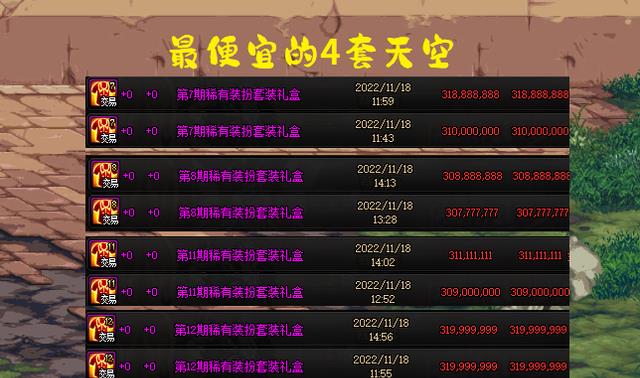 DNF: 国服&ldquo;最丑天空&rdquo;评选, 4大套装各显神通, 谁能最终夺魁?
