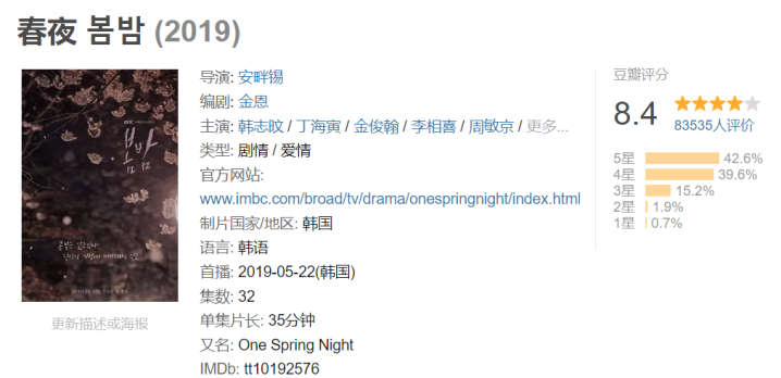 û����, ��С����λ�����ĵ���ô����(���ǻ���,��ŵ,С��,����,�Խ�,��������һ��)