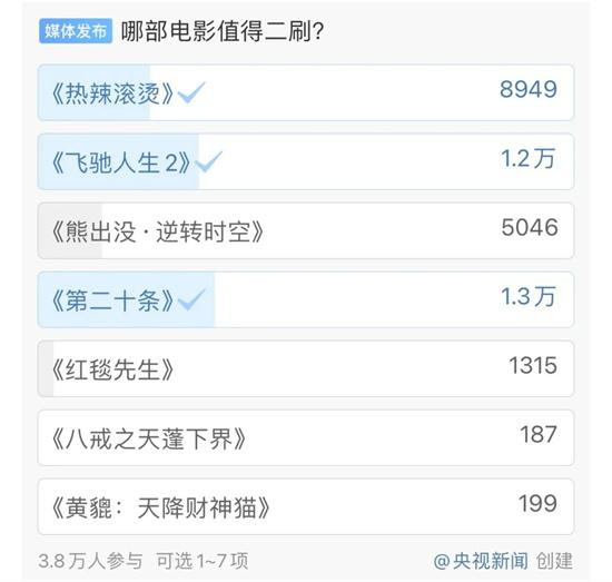 ���ҵ���: ���ڵ�Nˢ�ɳ�̬, ��Щ��Ӱֵ�ö�ˢ(�ɳ����� ���ڵ�)