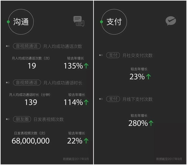 虚拟网通话时长是什么意思 9610849989258625693.jpg?id=0&from=export